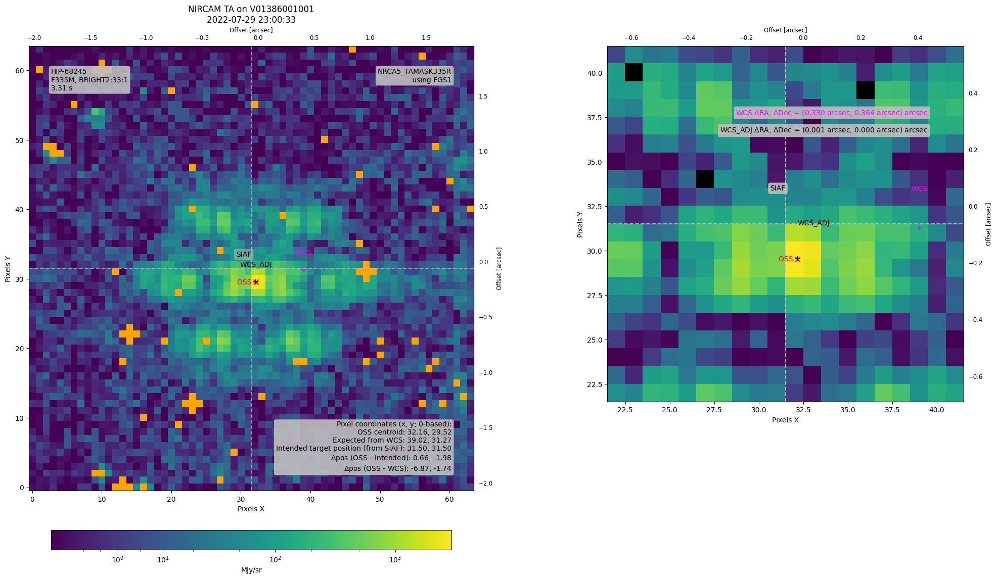 ../_images/tutorials_TA_analysis_36_1.png