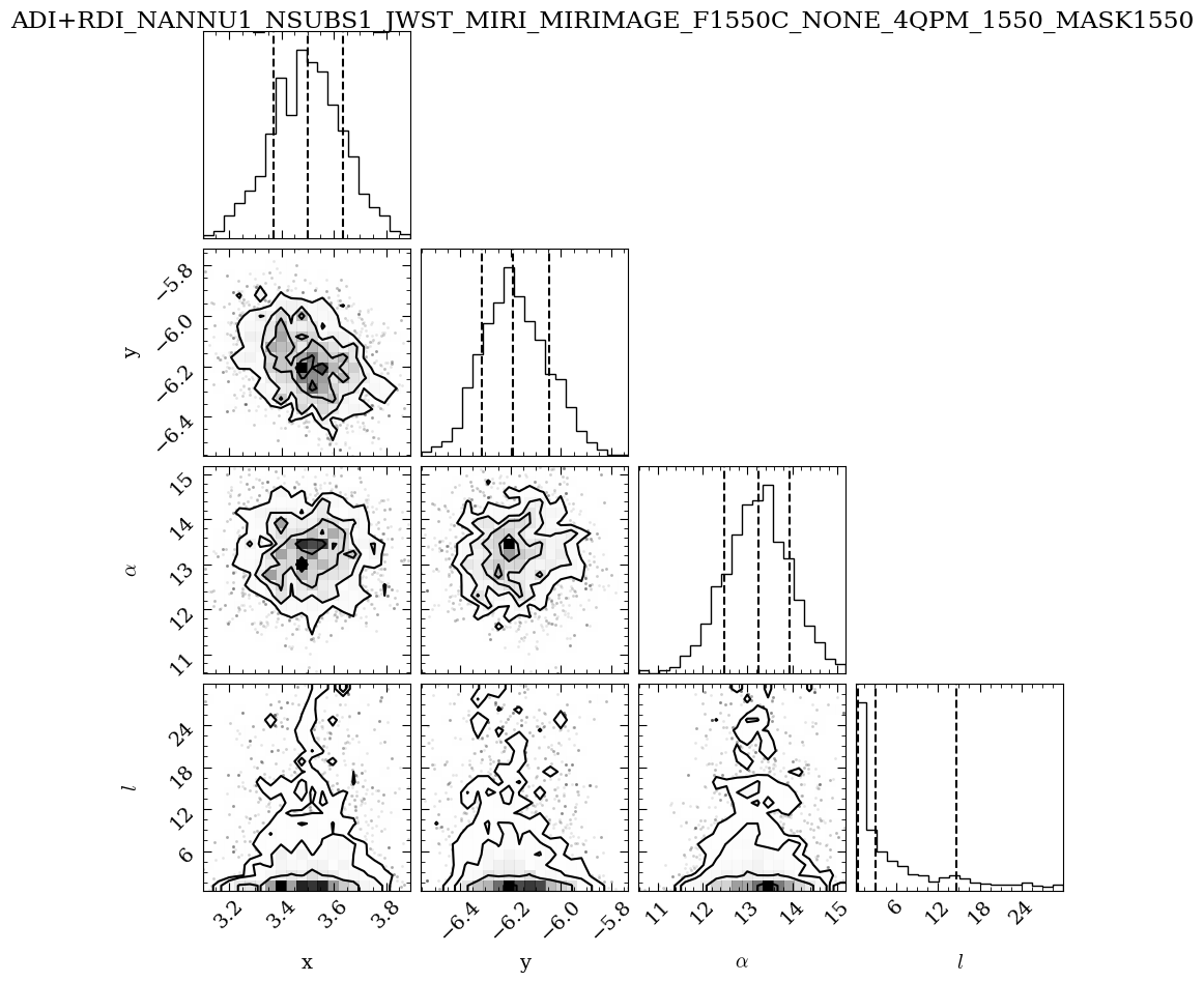 ../_images/tutorials_tutorial_MIRI_contrast_analyses_40_1.png