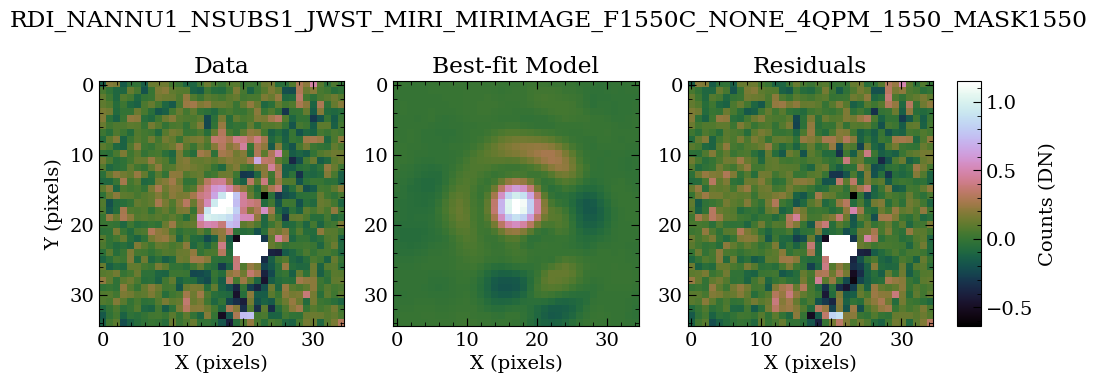 ../_images/tutorials_tutorial_MIRI_contrast_analyses_40_12.png