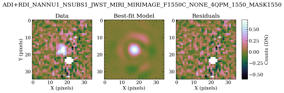 ../_images/tutorials_tutorial_MIRI_contrast_analyses_40_2.png