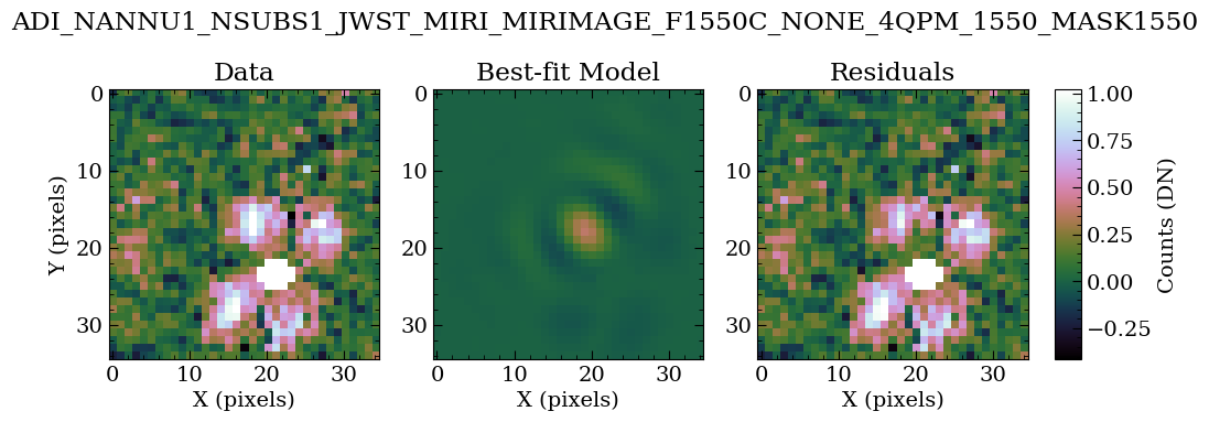 ../_images/tutorials_tutorial_MIRI_contrast_analyses_40_6.png