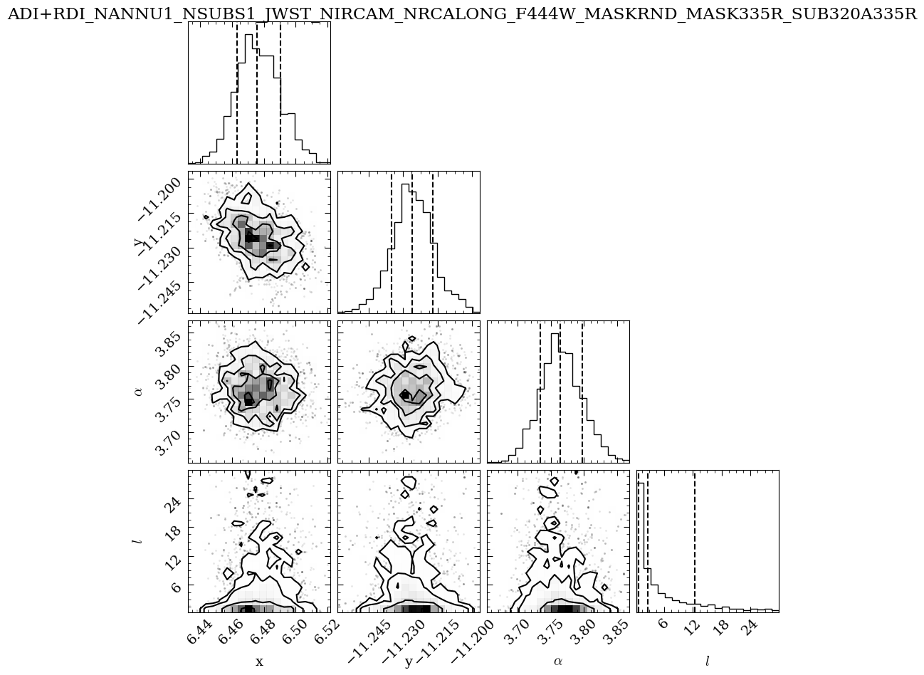 ../_images/tutorials_tutorial_NIRCam_contrast_analyses_45_1.png