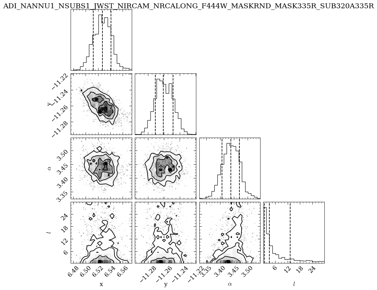 ../_images/tutorials_tutorial_NIRCam_contrast_analyses_45_5.png