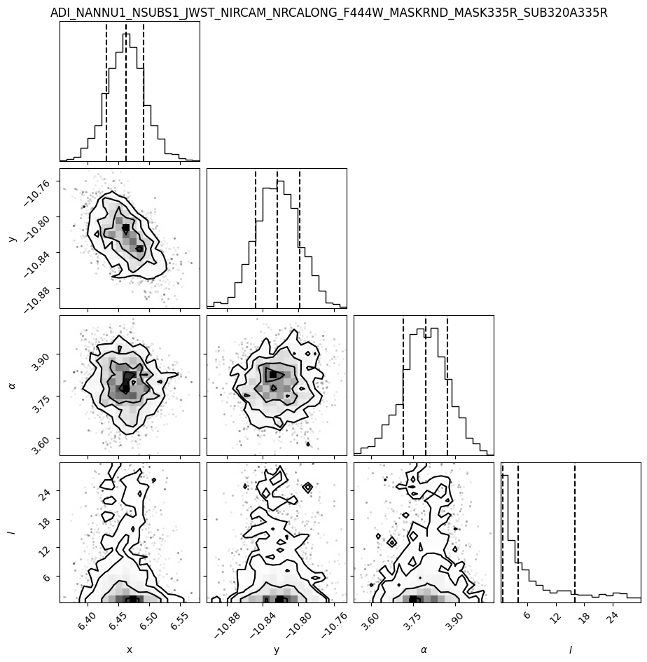 ../_images/tutorials_tutorial_NIRCam_contrast_analyses_45_5.png