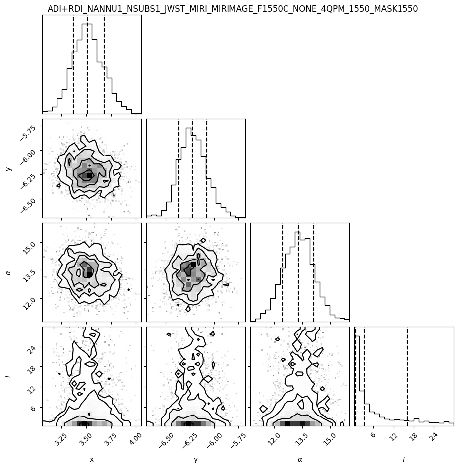 ../_images/tutorials_tutorial_MIRI_contrast_analyses_40_1.png