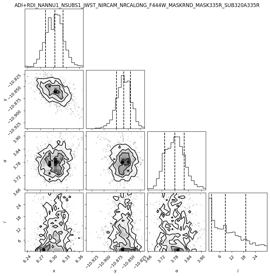 ../_images/tutorials_tutorial_NIRCam_contrast_analyses_45_1.png